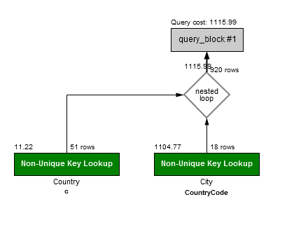 explain-example-15