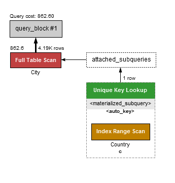 explain-example-18