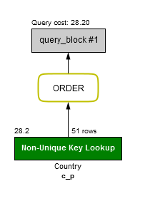 explain-example-27